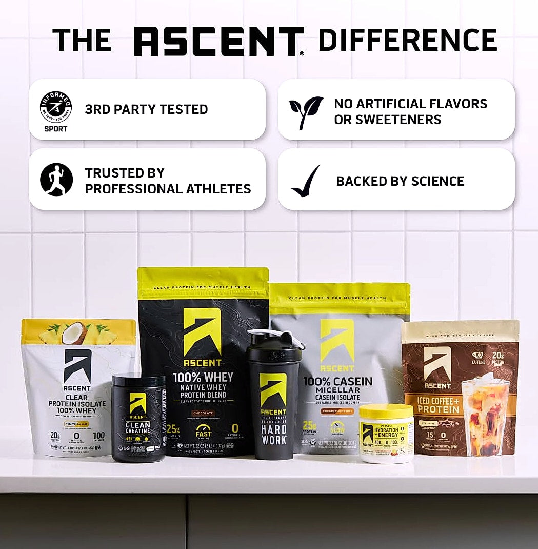 Ascent Clean Creatine Monohydrate Powder, 5G Per Serving