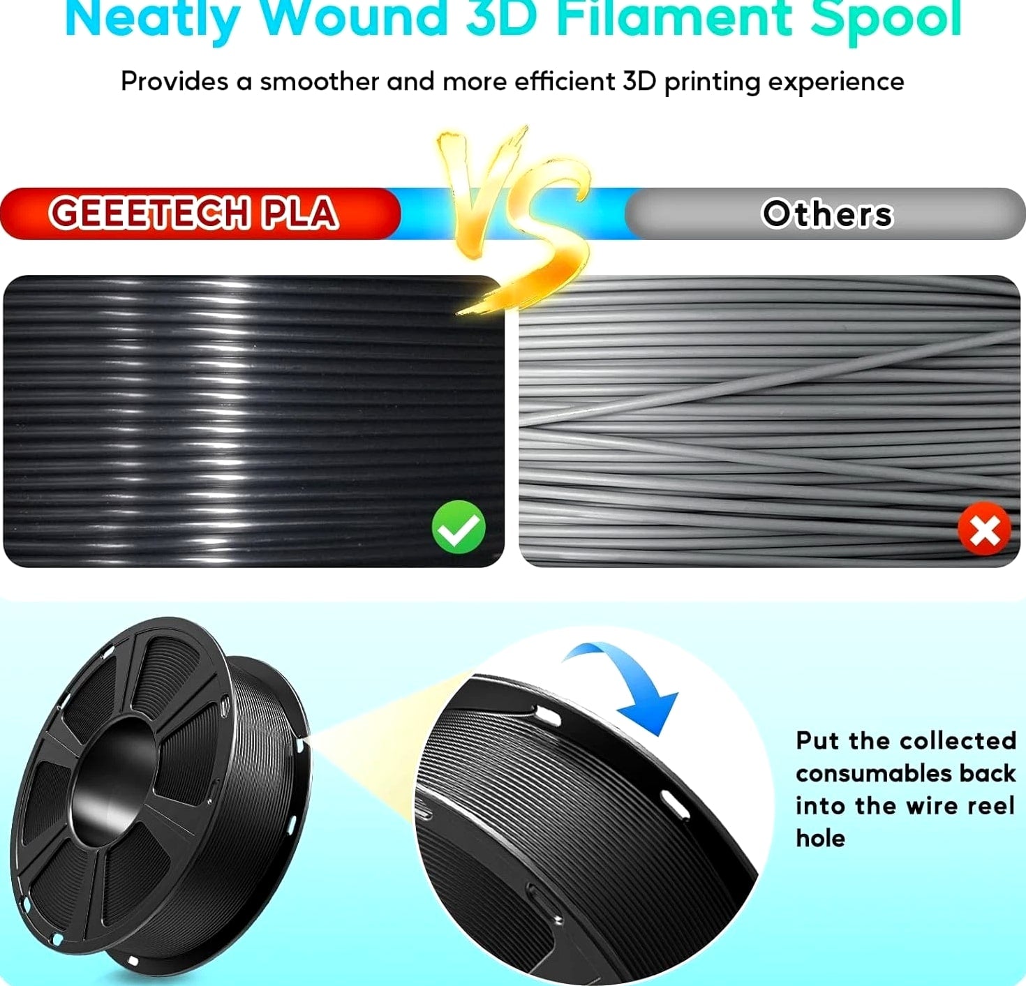 【Buy 5 Get 5 Free!Add 10】GEEETECH 1KG PLA ABS+ PETG TPU ASA 3D Printer Filament