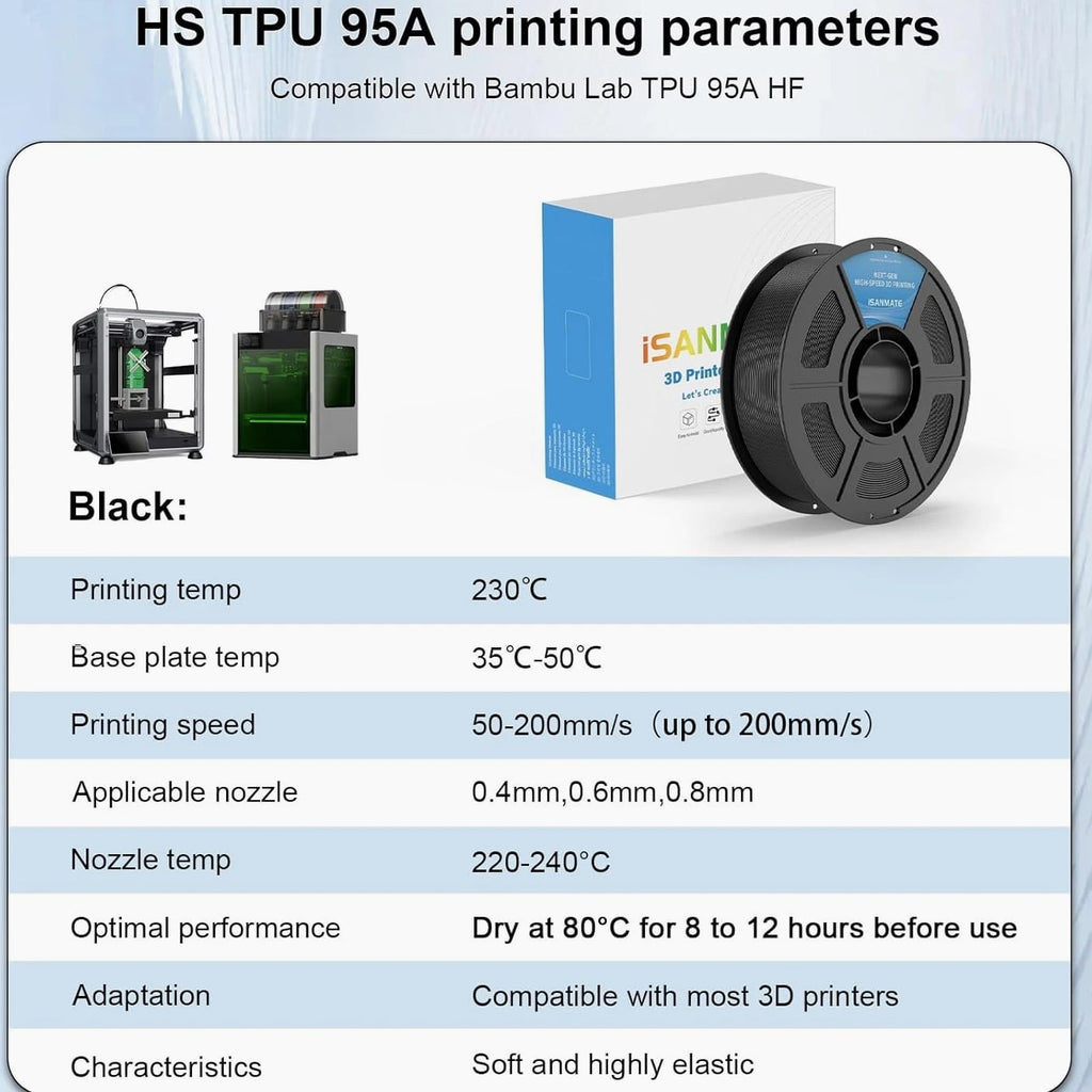 TPU Filament 1.75mm 95A Black - 1kg/2.2lbs High-Speed Flexible 3D Printer Material