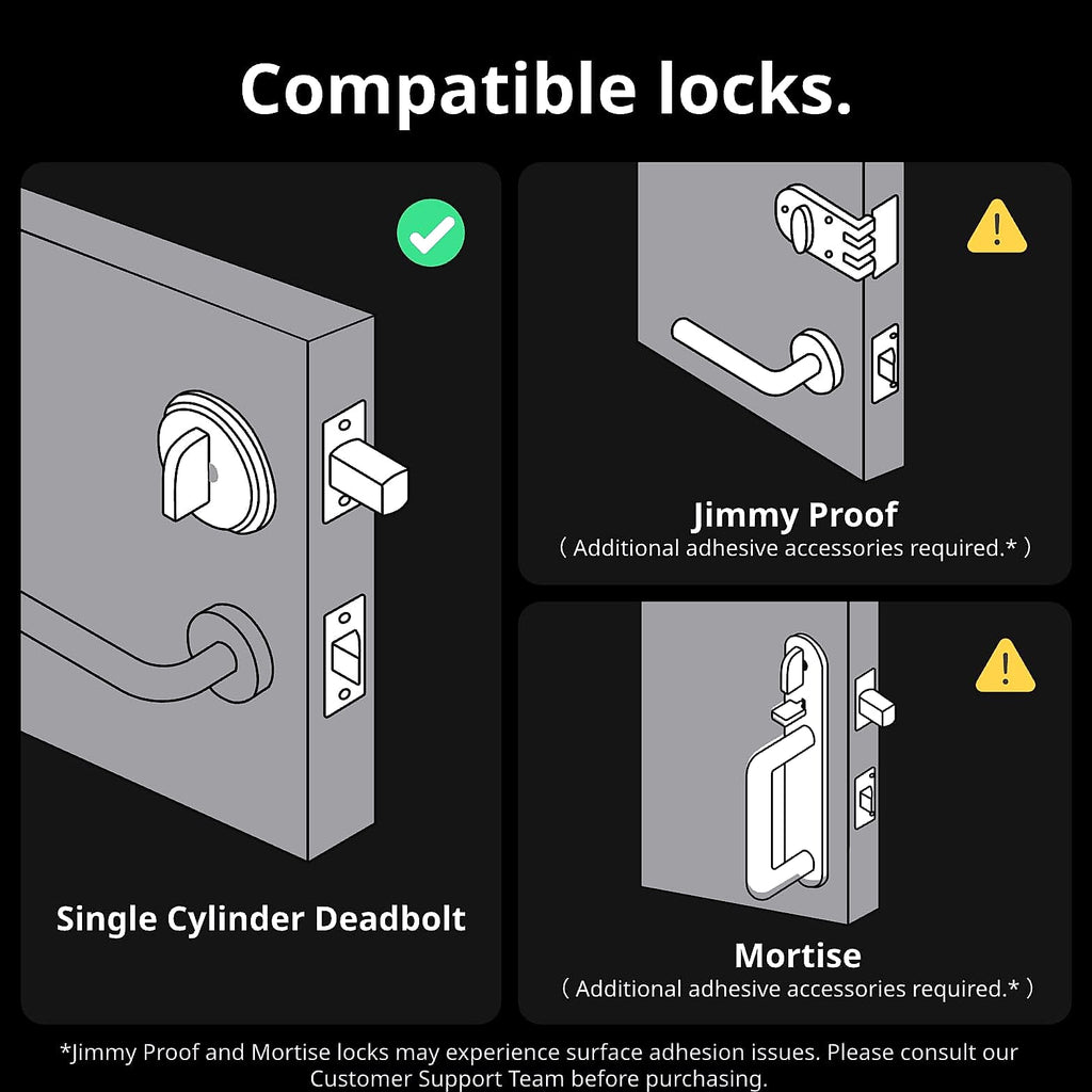 SwitchBot Smart Lock Pro with Remote, Keyless Entry Door Lock