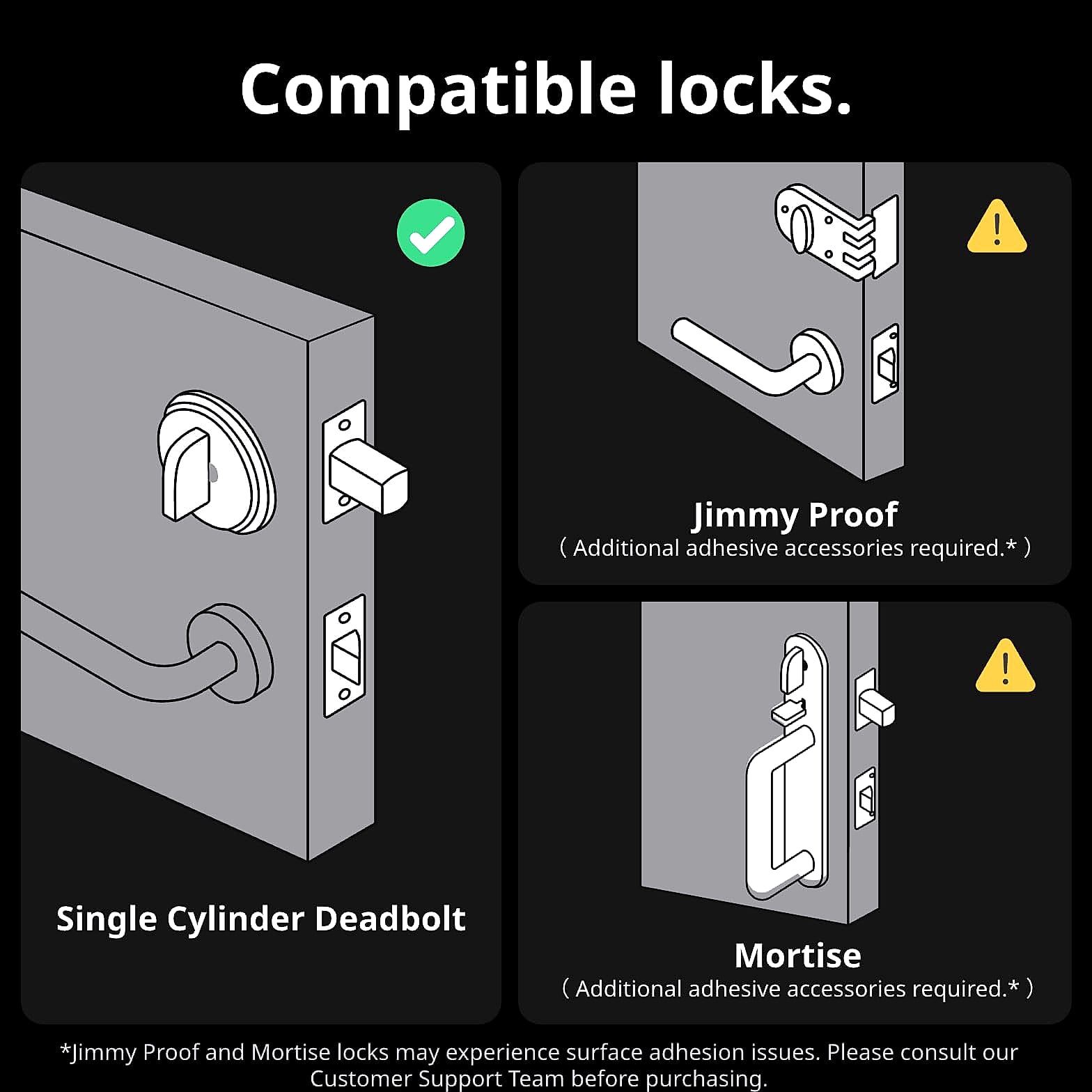SwitchBot Smart Lock Pro with Remote, Keyless Entry Door Lock
