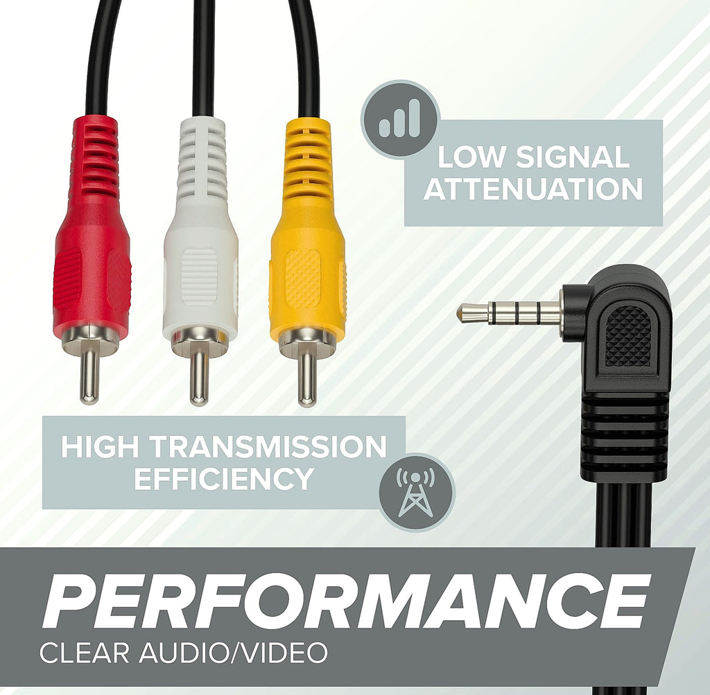 THE CIMPLE CO 3.5mm to RCA A/V Cable for Roku and TiVo 6 Feet