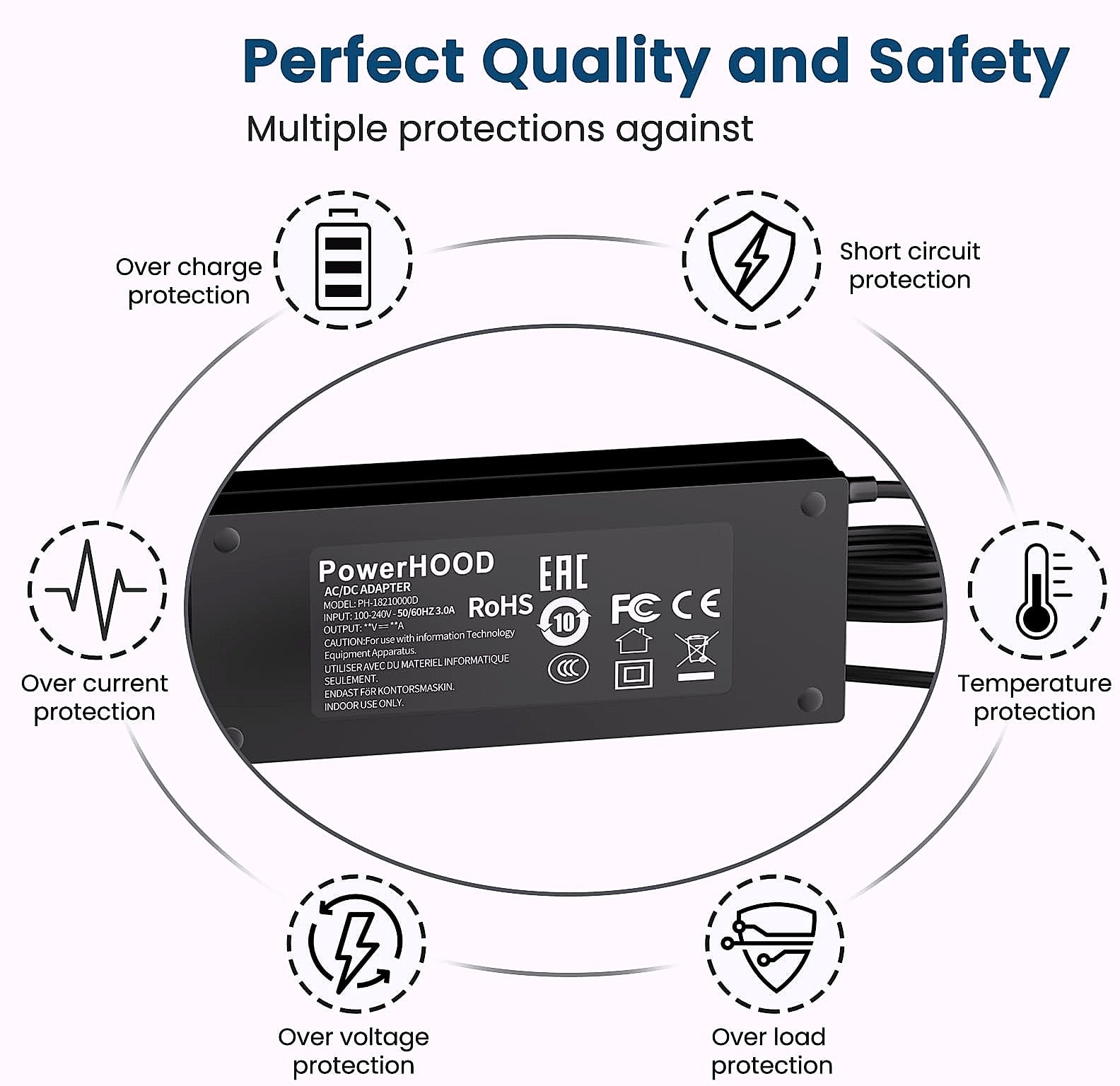 PowerHOOD 19V AC/DC Adapter for GEEKOM A5 Pro Mini PC