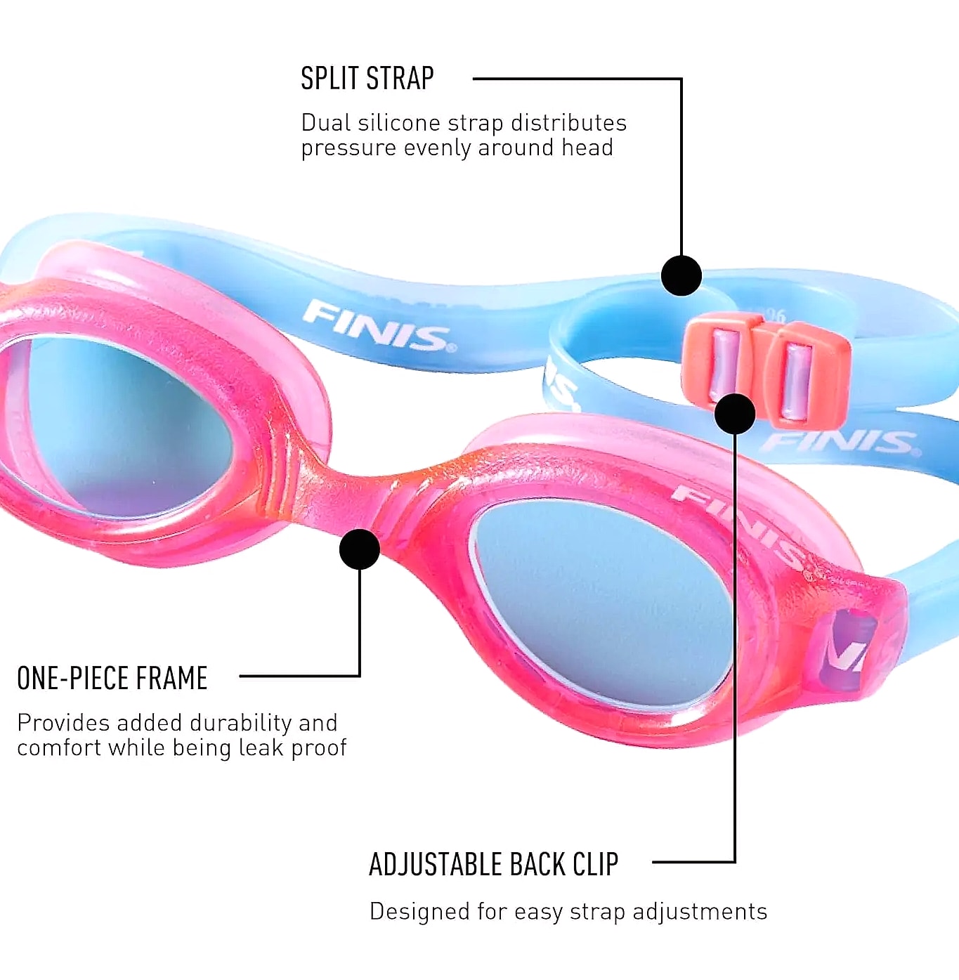 Kids Swim Goggles Ages 3-6, UV Protection & Anti-Fog