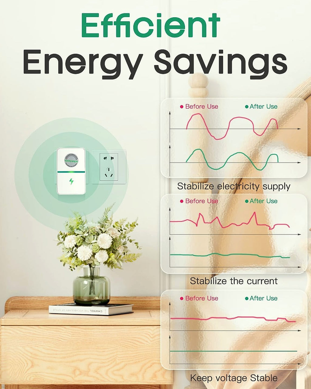 Bloockwiz Stopwatt SmartPlug 6-Pack voltage stabilizer 90-250V
