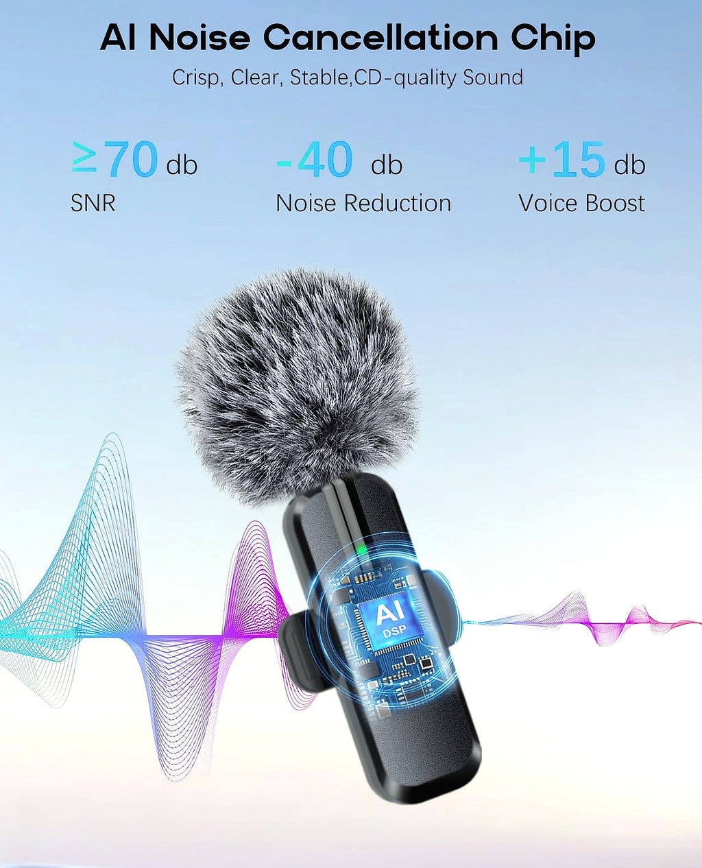 ZOPPLM Wireless Lavalier Microphone 2 Pack for iPhone Android