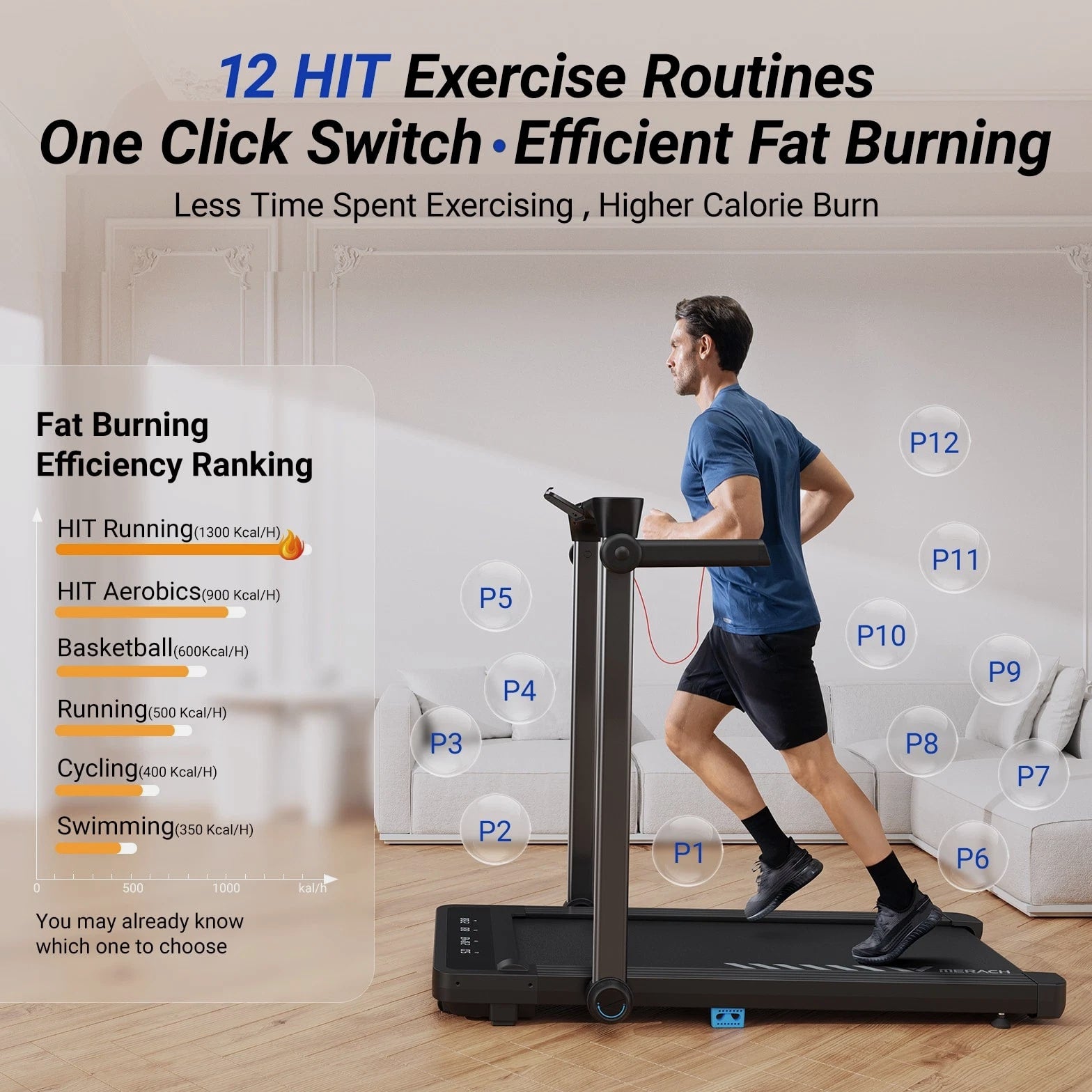 MERACH Folding Electric Home Treadmill 1-12 km/h with Remote Control & LED Display