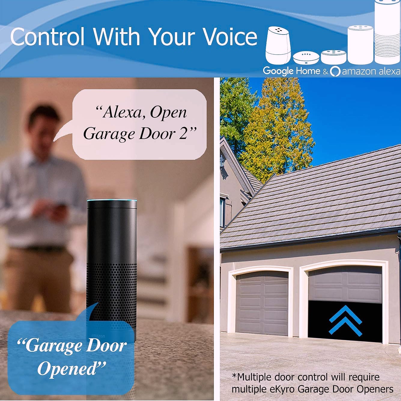 eKyro Smart Garage Door Opener WiFi Remote Controller