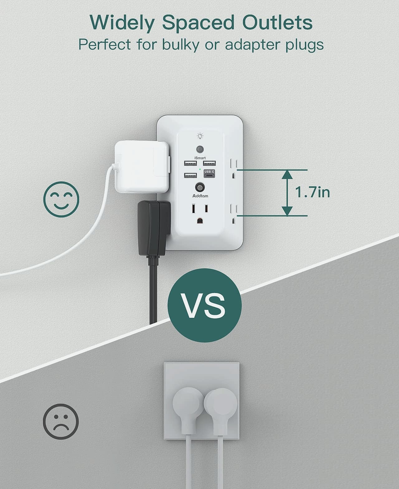 Addtam 5-Outlet Surge Protector with 4 USB Ports and Night Light