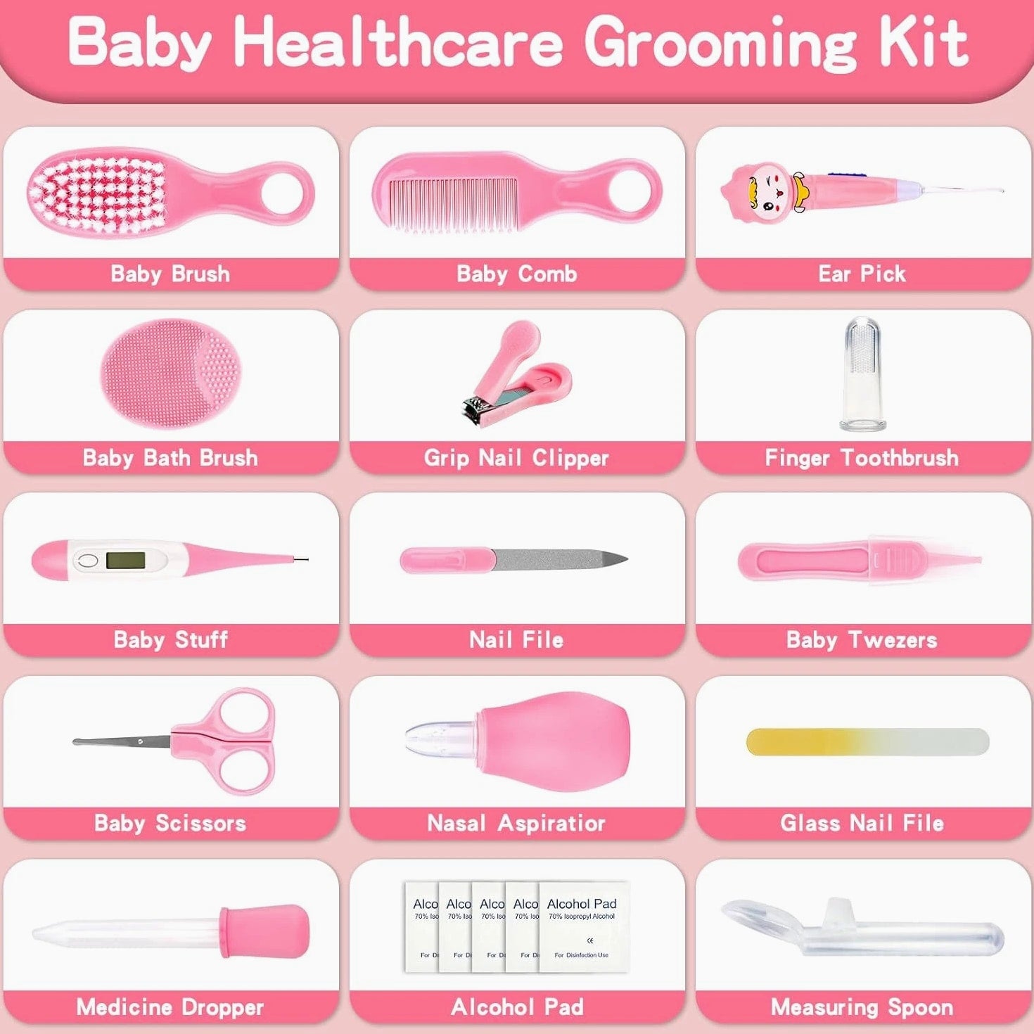 Baby Healthcare and Grooming Kit 20 in 1 Baby Safety Set Newborn Nursery Health