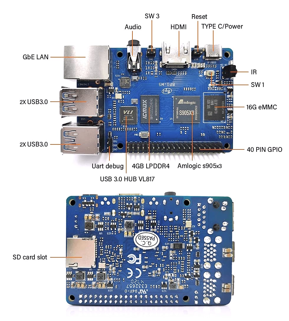 youyeetoo Banana Pi BPI-M5 Single Board Computer