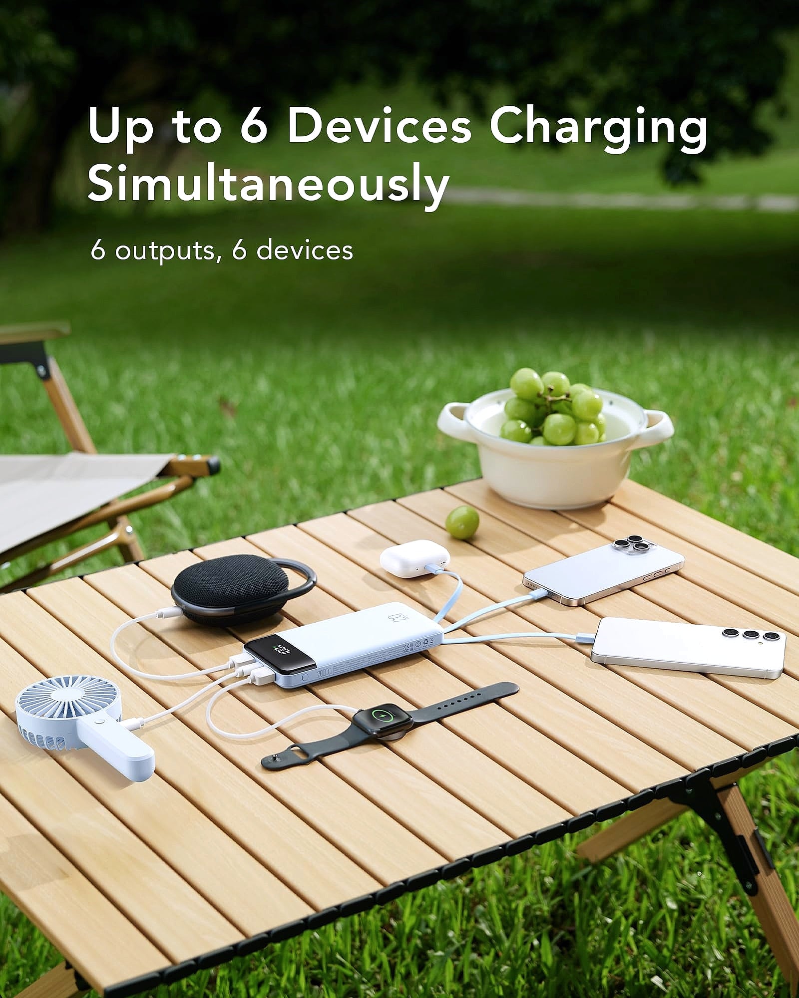 Charmast 20000mAh Portable Charger with Built-in Cables