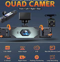 Kolvt 4 Channel 1080P Dash Cam with Front Rear Side Cameras