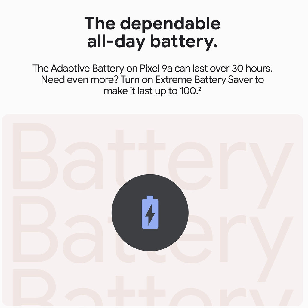 Google Pixel 9a Unlocked Android Smartphone with Gemini AI