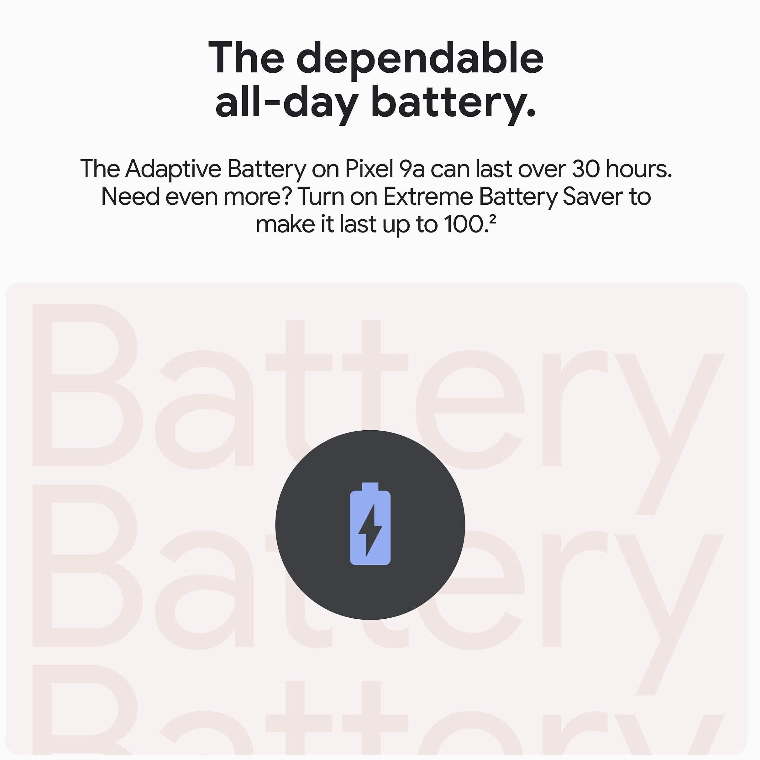 Google Pixel 9a Unlocked Android Smartphone with Gemini AI