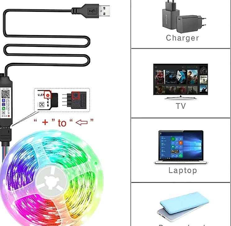 GBKOF RGB LED Strip Lights 5M 10M 20M 30M App Control
