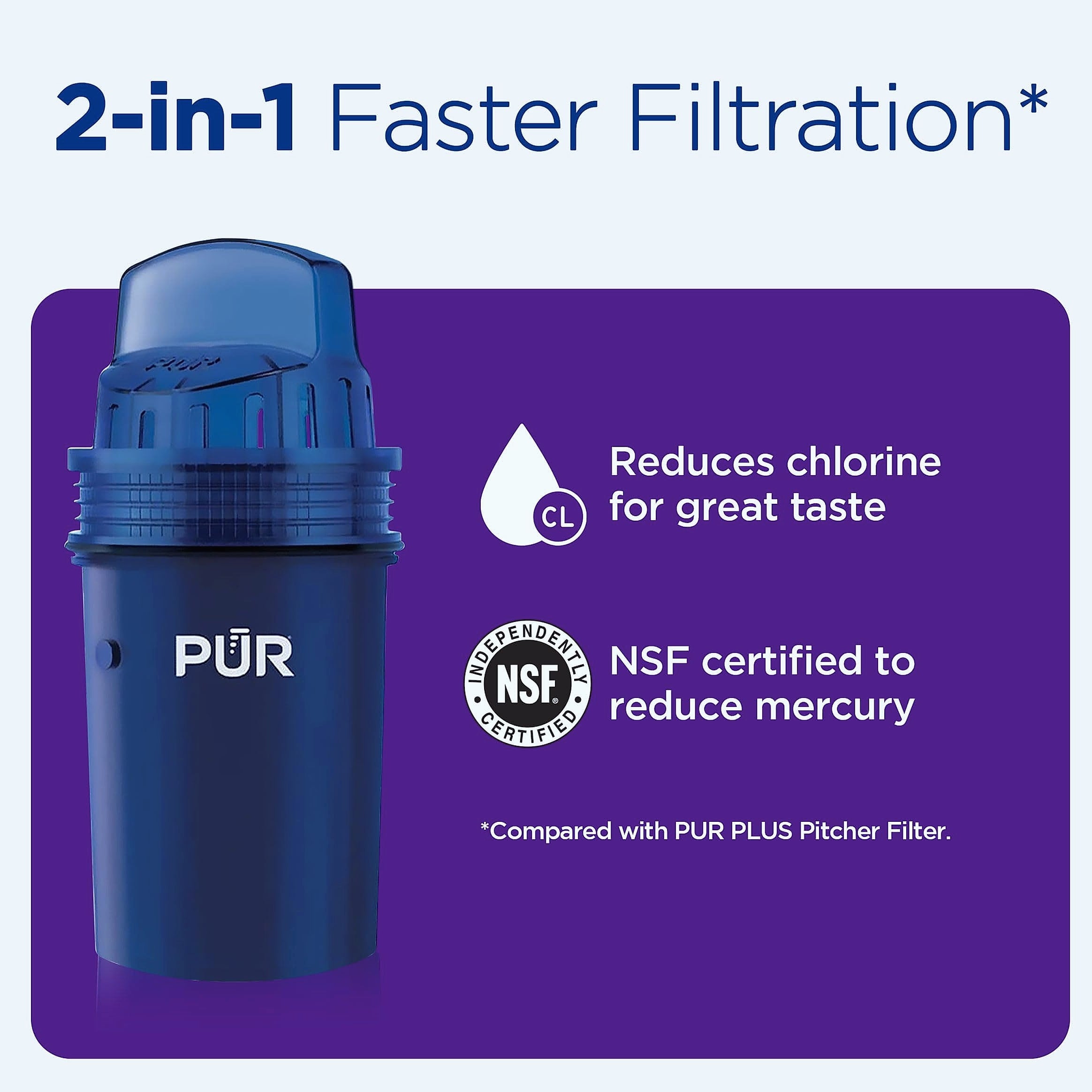 PUR 11-Cup Water Pitcher with Filter and Change Indicator