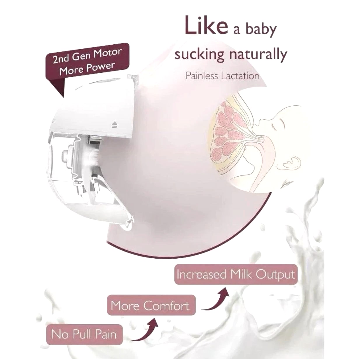 Momcozy M5 Wearable Breast Pump 2PCS Cozy Red Hands Free New