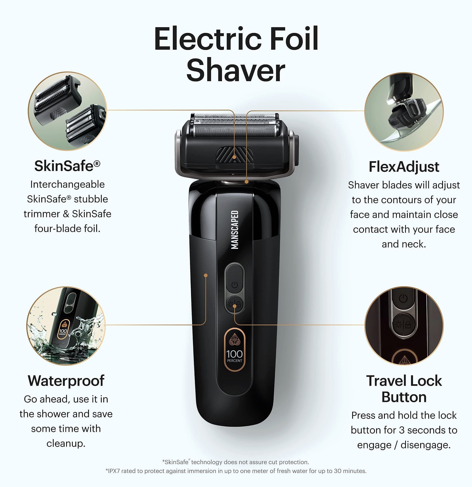 MANSCAPED The Chairman PRO Electric Face Shaver Kit