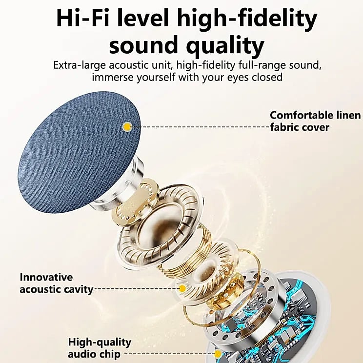 DIXSG Mini Under Pillow Sleep Speaker Bluetooth 5.4