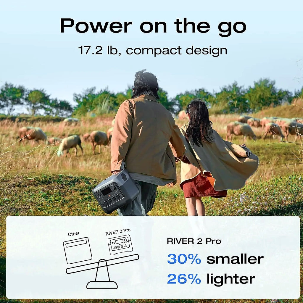 EcoFlow River 2 Pro 716Wh Portable Power Station with Solar Panel