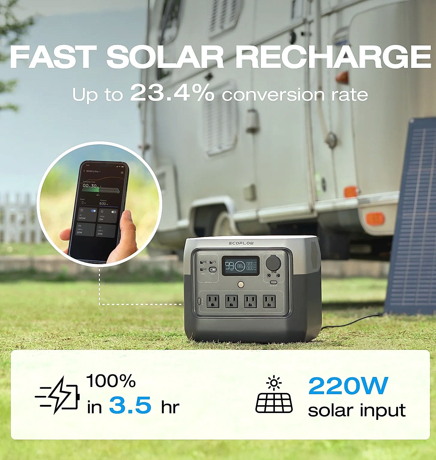 EcoFlow River 2 Pro 716Wh Portable Power Station with Solar Panel