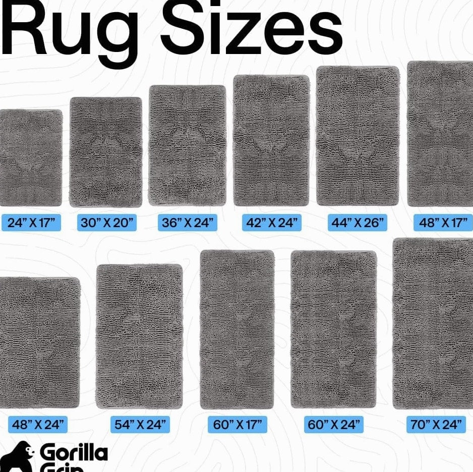 GORILLA GRIP Bath Rug Mat 30X20, Thick Soft Absorbent Chenille, Quick-Dry Microfiber