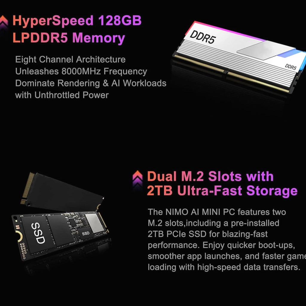 NIMO Mini PC Desktop, AMD Ryzen AI Max+ 395 128GB LPDDR5 8000MHz RAM 1TB SSD Storage