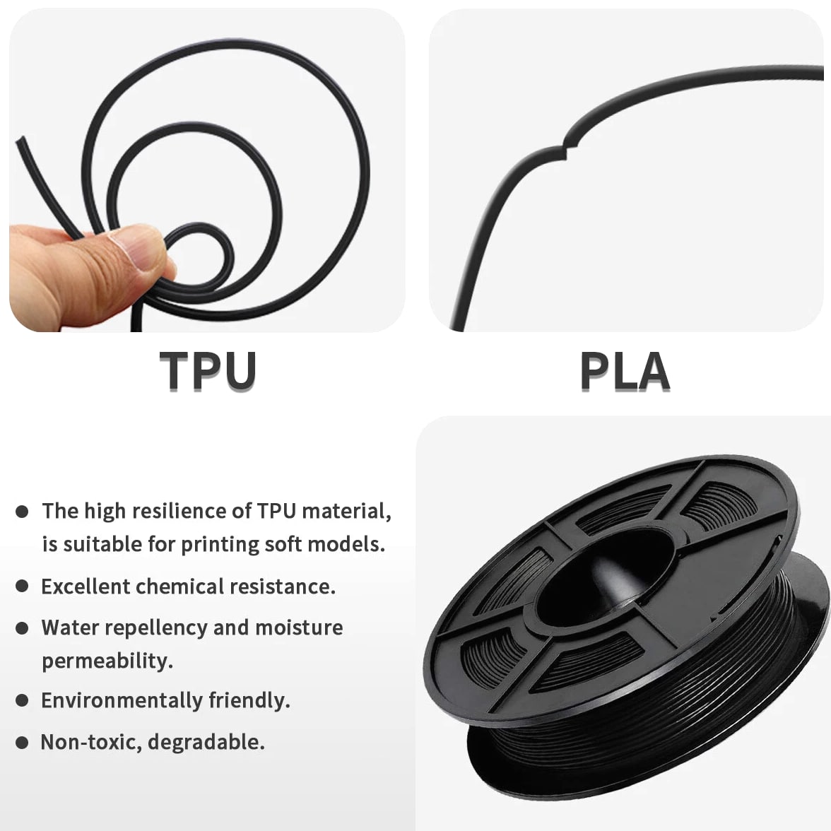 JAYO 10KG 1.75mm PLA Meta Matte Silk PETG Wood ABS 3D Printer Filament 1.1KG per Set