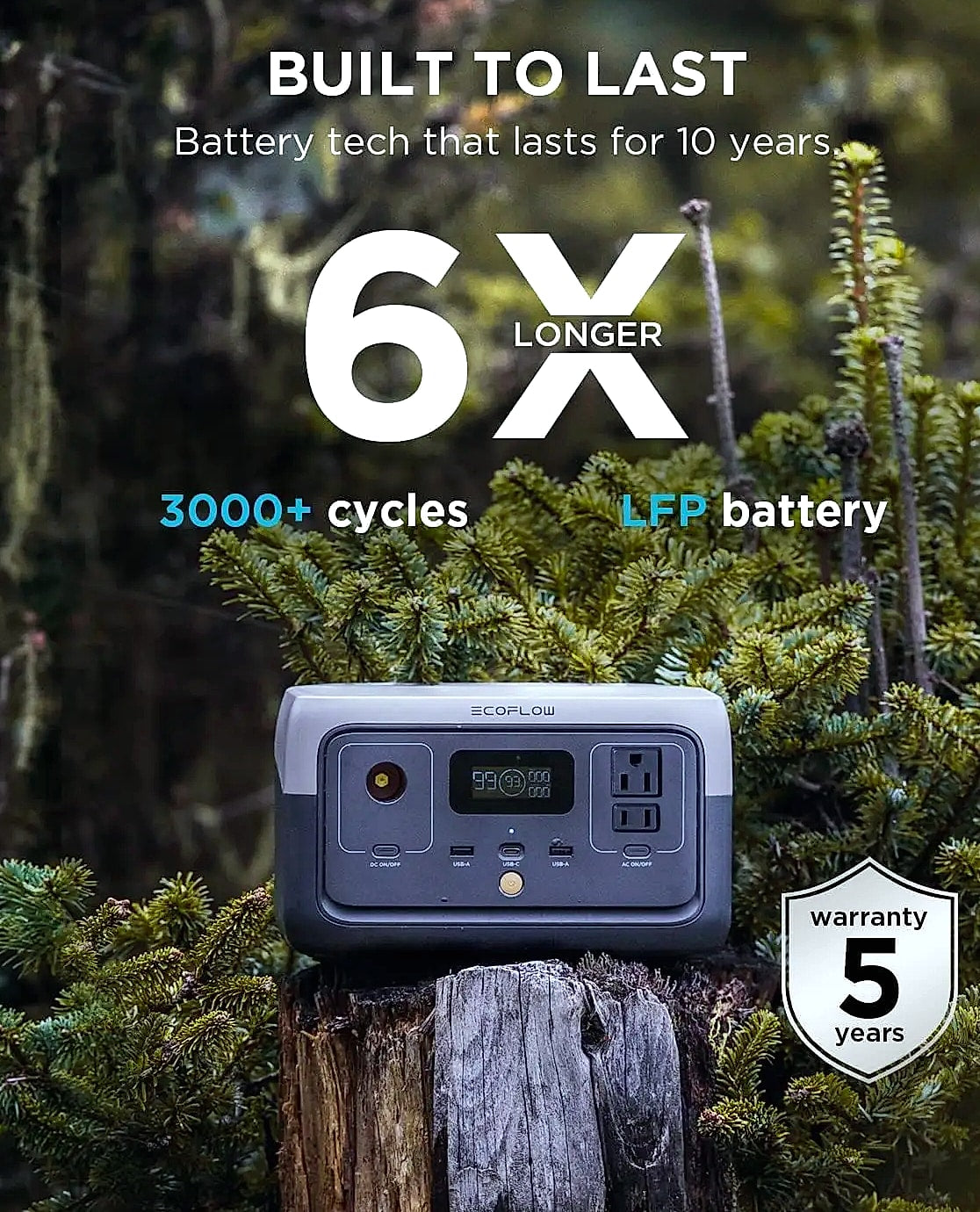 EcoFlow River 2 Portable Power Station 243Wh Solar Generator