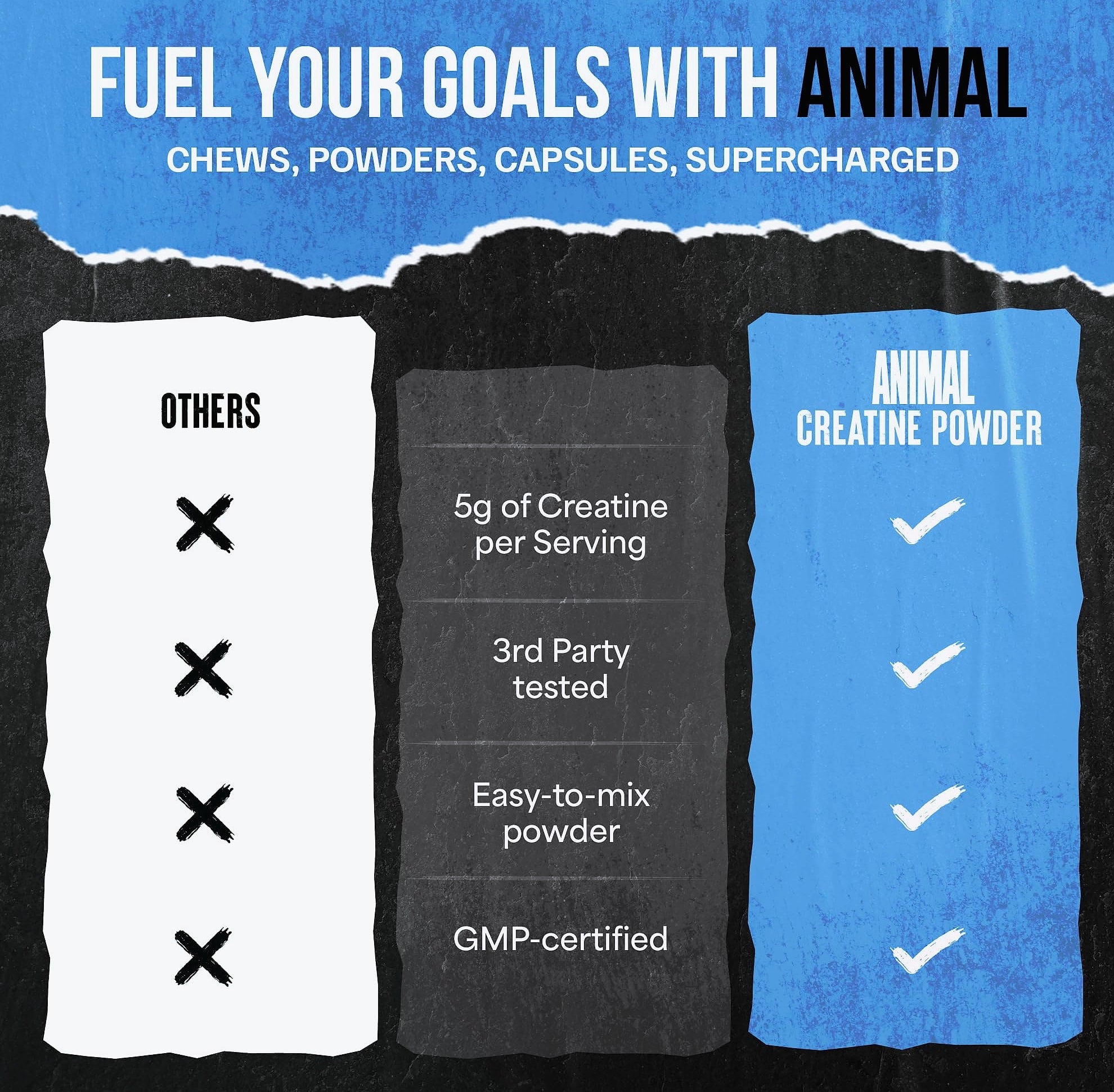 Animal Creatine Monohydrate Powder 300g Micronized