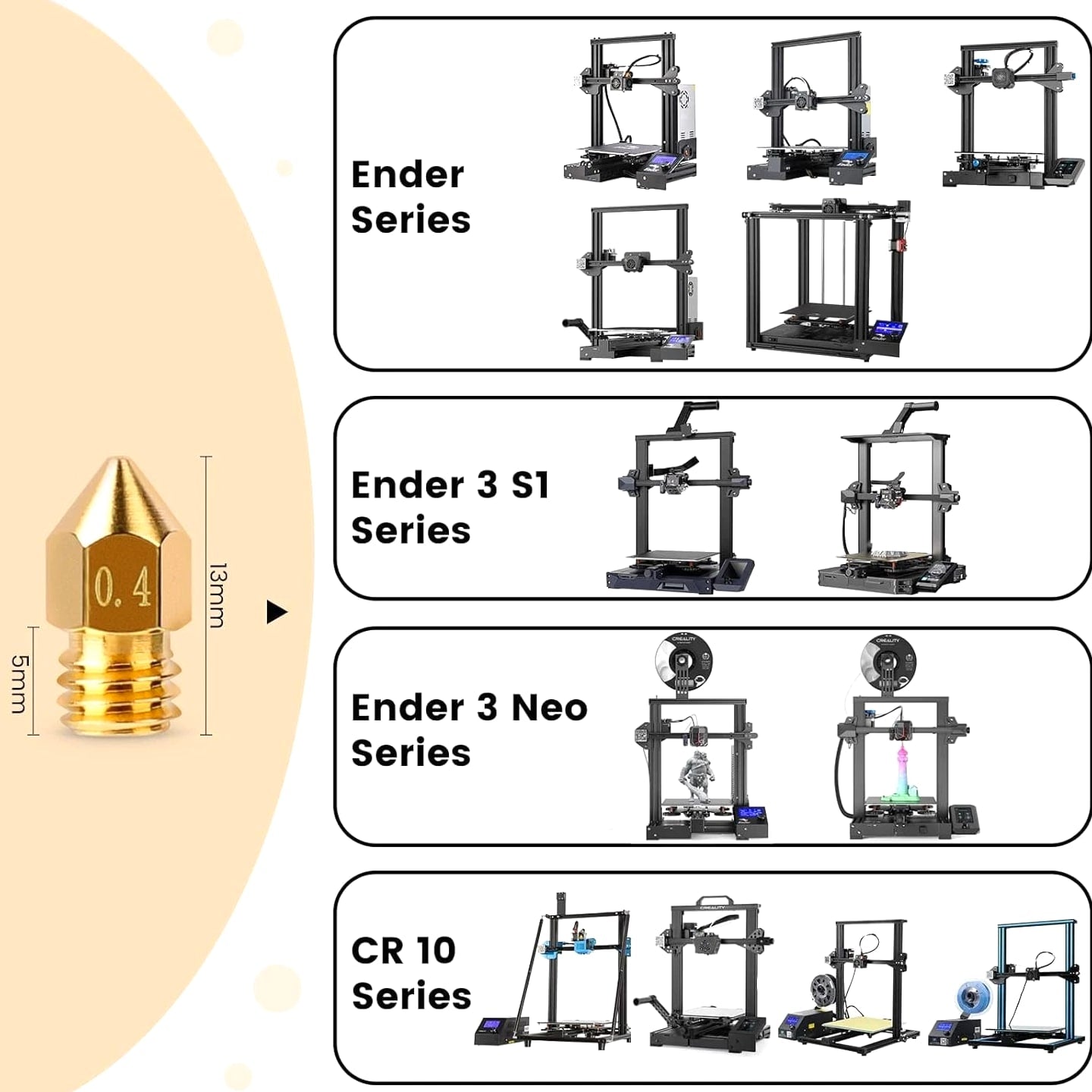 25 PCS Ender 3 V2 Nozzles, 3D Printer Extruder Hardened Steel Nozzle 0.4mm