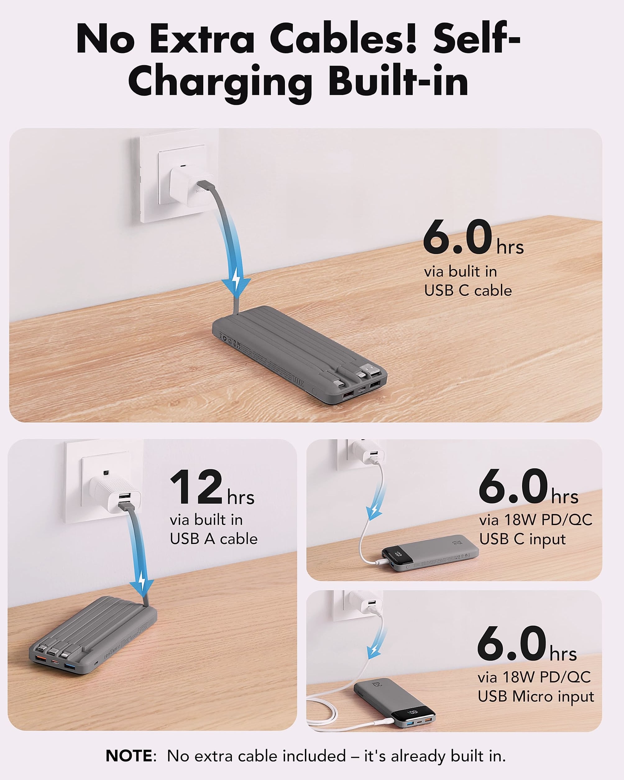 Charmast 20000mAh Portable Charger with Built-in Cables