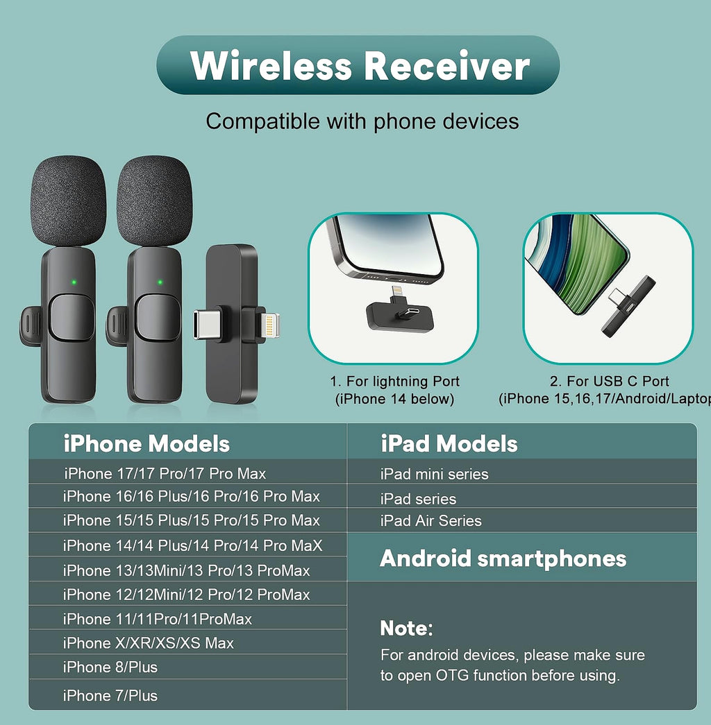 MAYBESTA Wireless Lavalier Microphone 2 Pack for iPhone Android