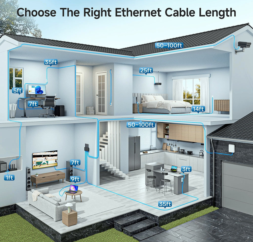 Cable Matters Cat6 Ethernet Cable 25ft 10Gbps Snagless