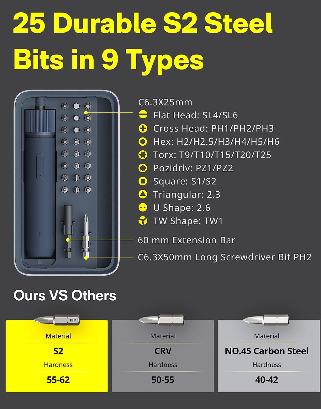 HOTO 25-Piece Electric Screwdriver Kit with LED Light