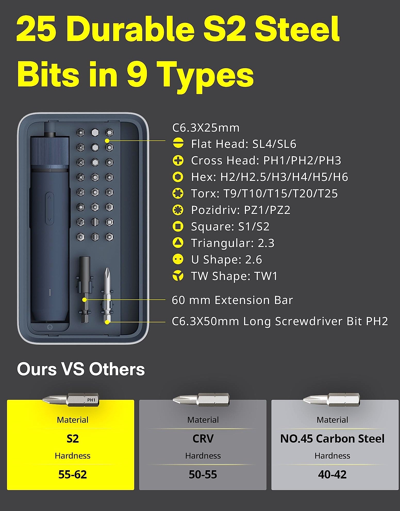 HOTO 25-Piece Electric Screwdriver Kit with LED Light