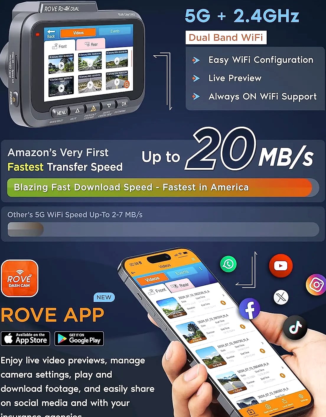 Kankeirr R2-4K Dual Dash Cam Front and Rear 4K