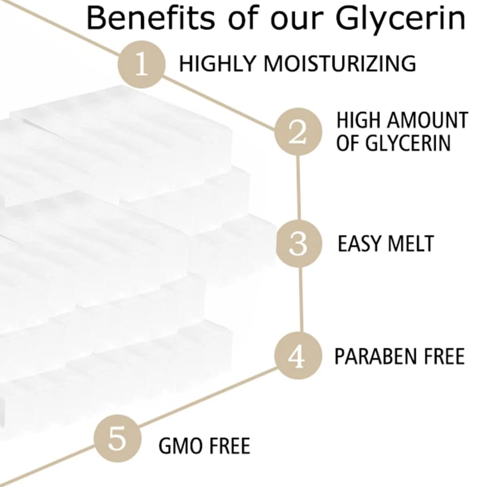 5.2 Lbs Clear Glycerin Soap Base, Natural Melt & Pour Glycerin Base for Soap Making