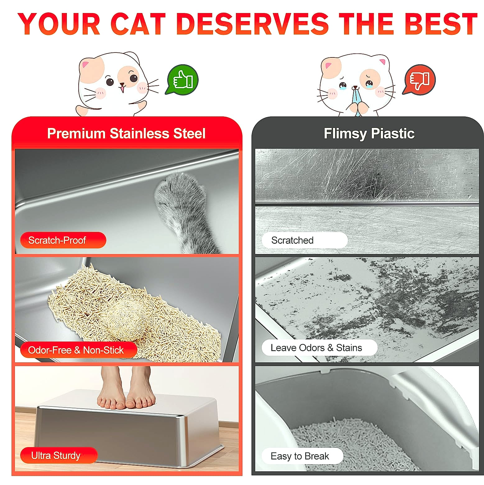 KITCATY Stainless Steel Litter Box 2-Pack XL for Large Cats