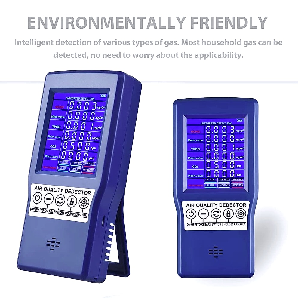 EINVARIOUS Portable CO2 Meter and Air Quality Detector