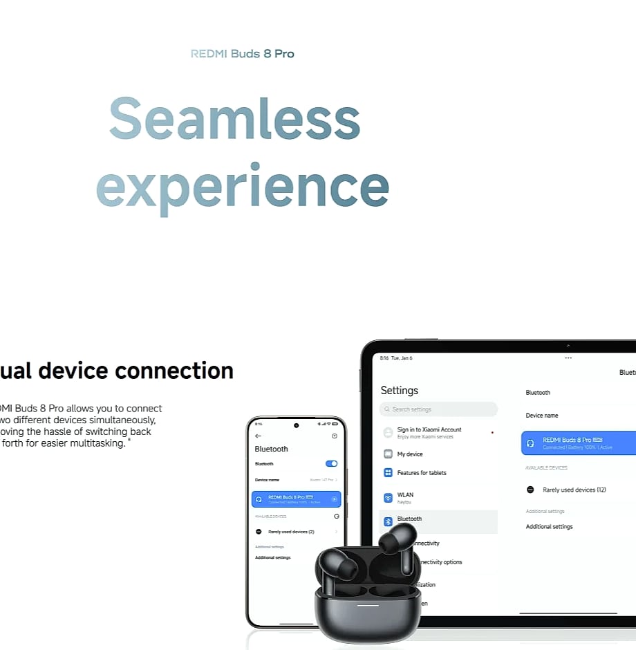 Redmi Buds 8 Pro TWS Earbuds with Active Noise Cancellation