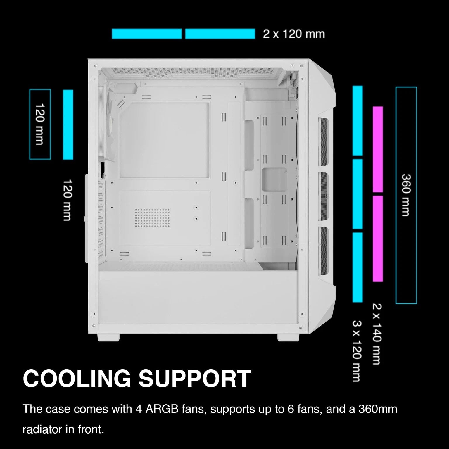 ATX Mid Tower Gaming PC Case with Tempered Glass and 4x 120mm Fans
