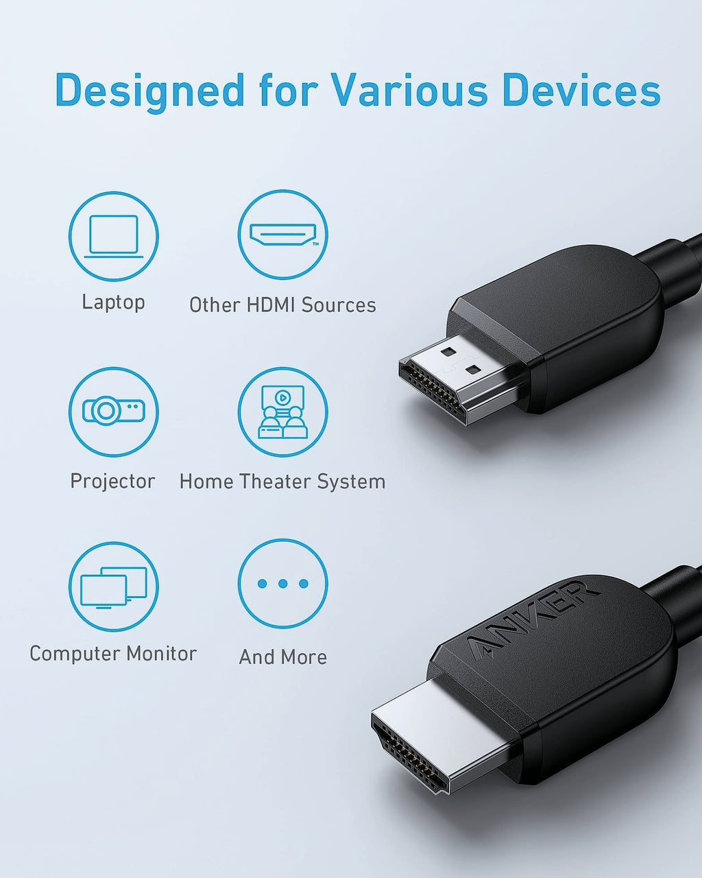 Anker HDMI Cable 8K@60Hz Ultra High-Speed 48 Gbps 6FT