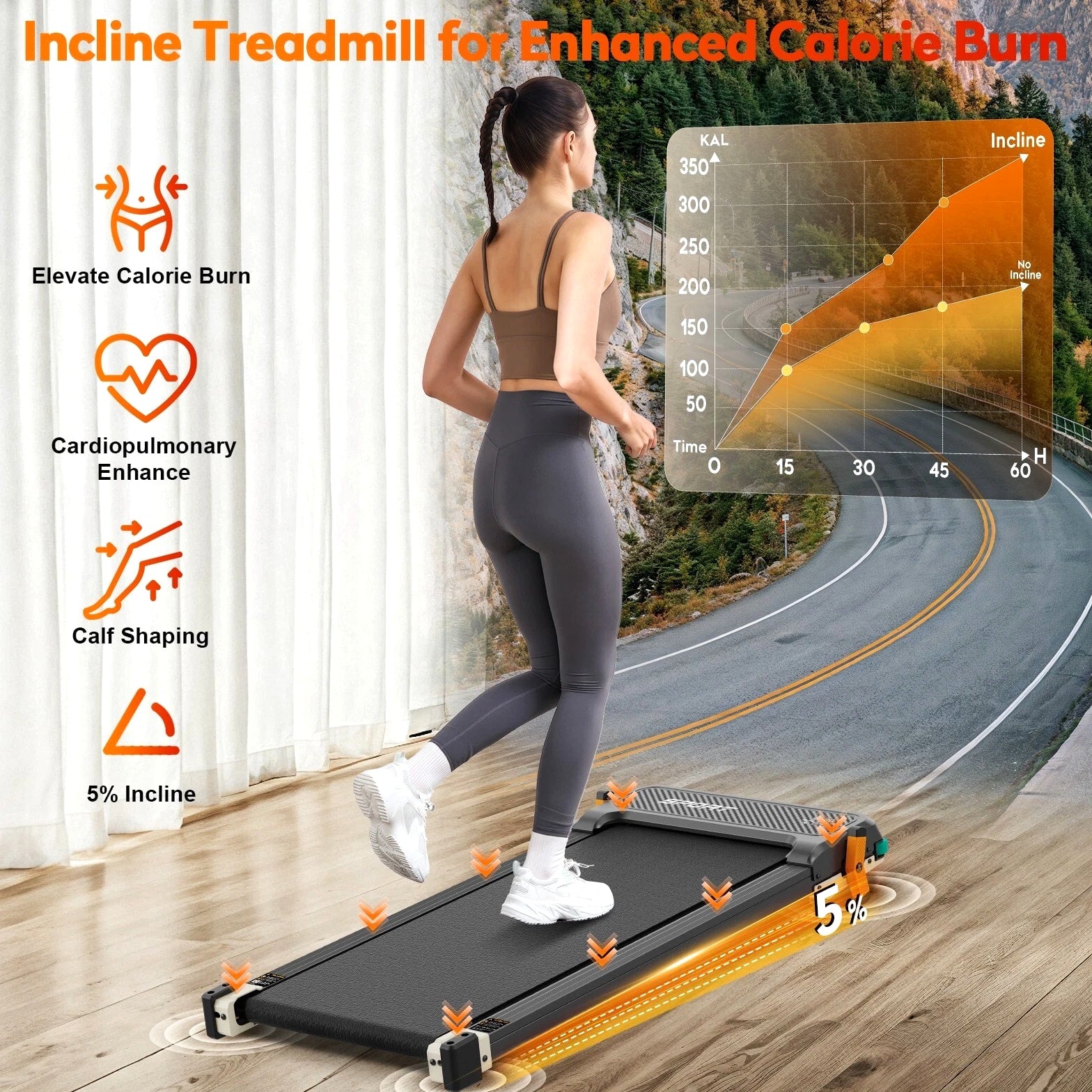 Akluer Walking Pad with Incline, Dual-Sided Walking Pad & Foot Massage Used