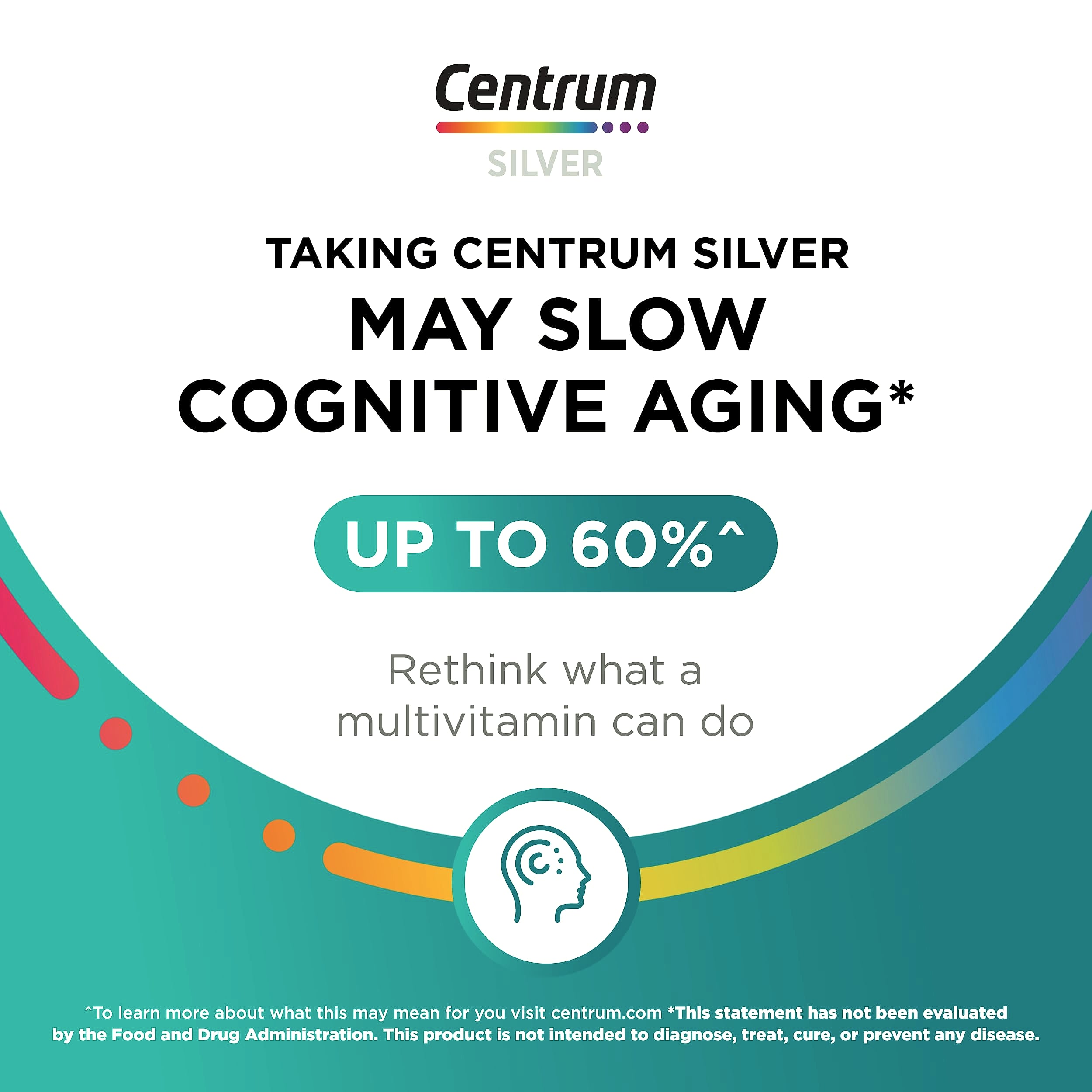 Centrum Silver Multivitamin for Adults 50 Plus, 220 Count