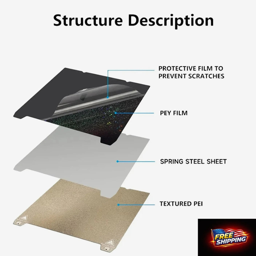 235x235mm 3D Printer Build Plate Textured PEI Spring Steel Sheet & Smooth Surface