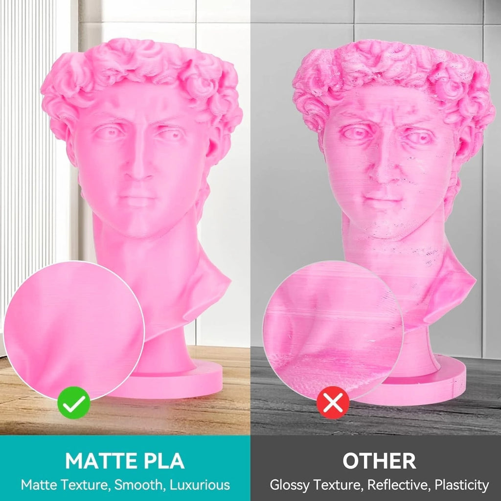 High-Quality 10KG PLA Filament 1.75mm - Matte Texture, 10 Colors, Easy Print