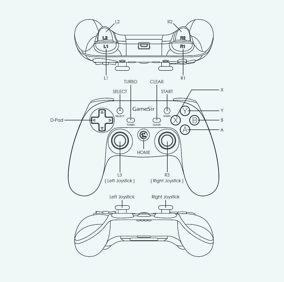 GameSir G3w Wired PC Controller for Windows and Android