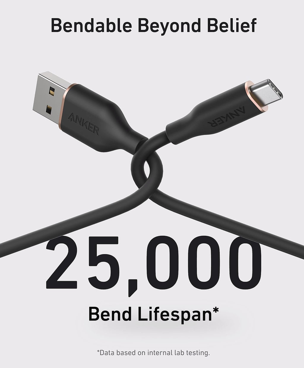 Anker USB-A to USB-C Cable 3ft 2-Pack Fast Charging